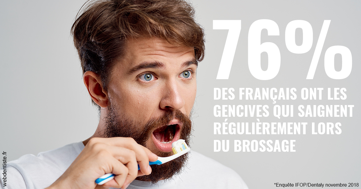 https://dr-vidal-alain.chirurgiens-dentistes.fr/76% des Français 2