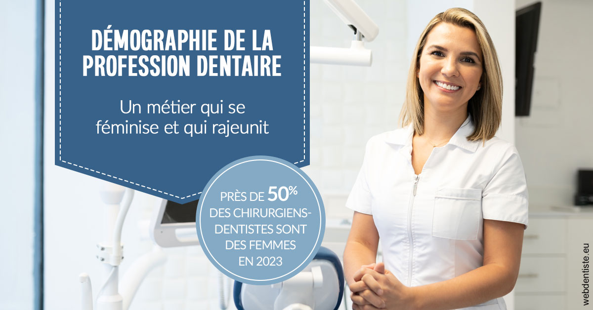 https://dr-vidal-alain.chirurgiens-dentistes.fr/Démographie de la profession dentaire 1