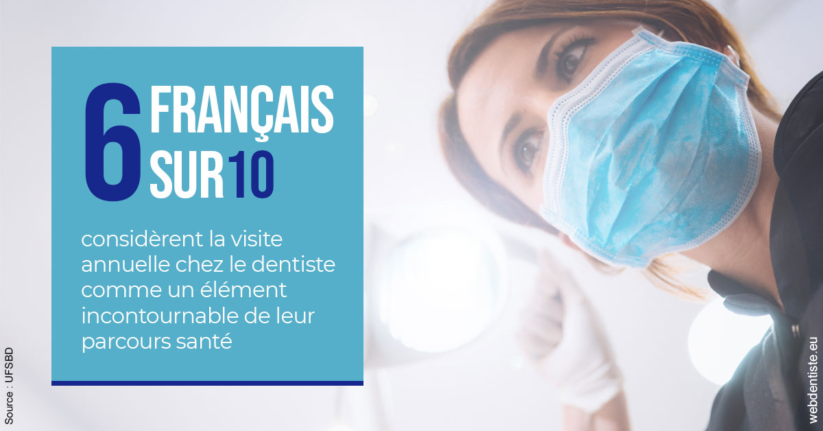 https://dr-vidal-alain.chirurgiens-dentistes.fr/Visite annuelle 2