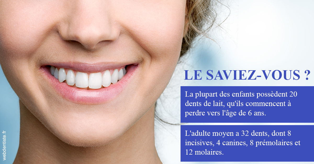 https://dr-vidal-alain.chirurgiens-dentistes.fr/Dents de lait 1