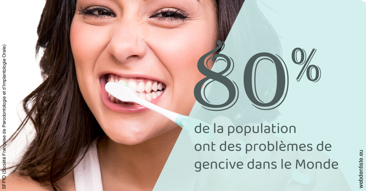 https://dr-vidal-alain.chirurgiens-dentistes.fr/Problèmes de gencive 1