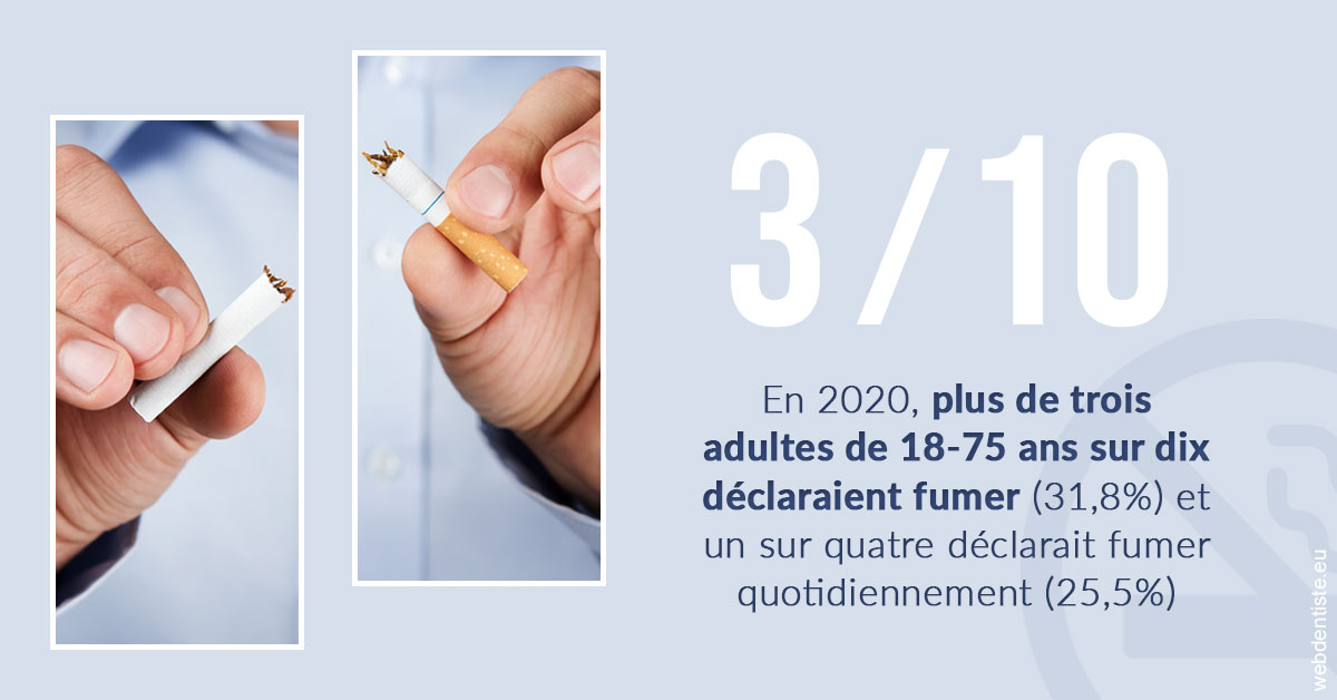 https://dr-vidal-alain.chirurgiens-dentistes.fr/Le tabac en chiffres